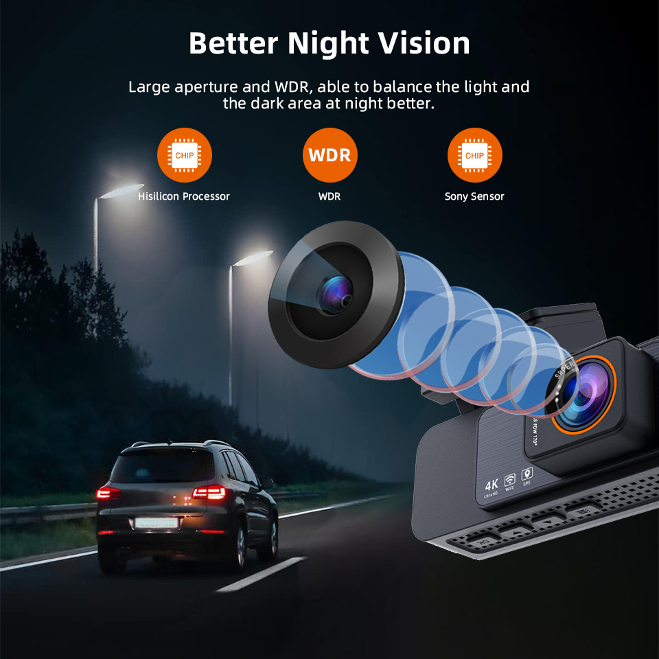Yangood 4K Mini Dash Cam Car D - Home Cinema Blu Ray Sony recension och pris