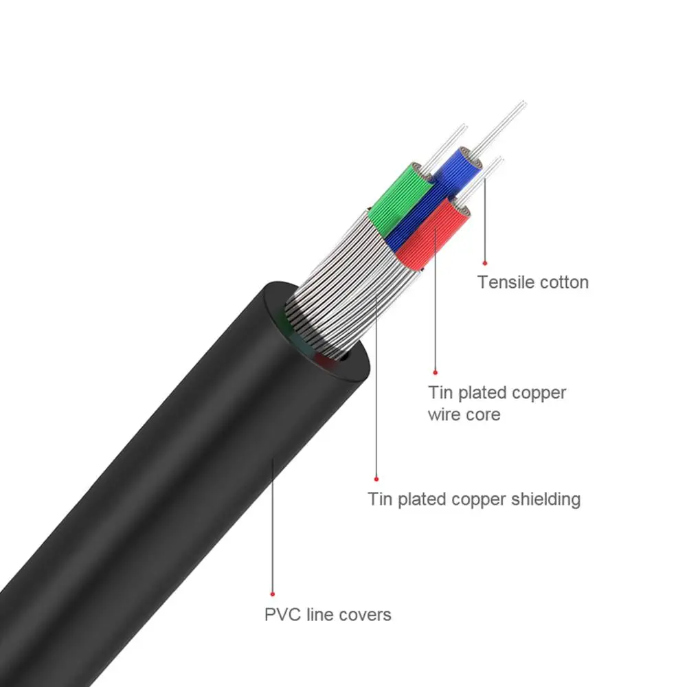 QGeeM RCA Cable 2RCA to 3.5 Au - Home Cinema Idea recension och pris