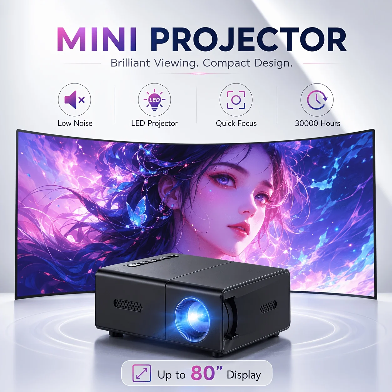 Mini portable projector, compa - Home Cinema Gaming recension och pris