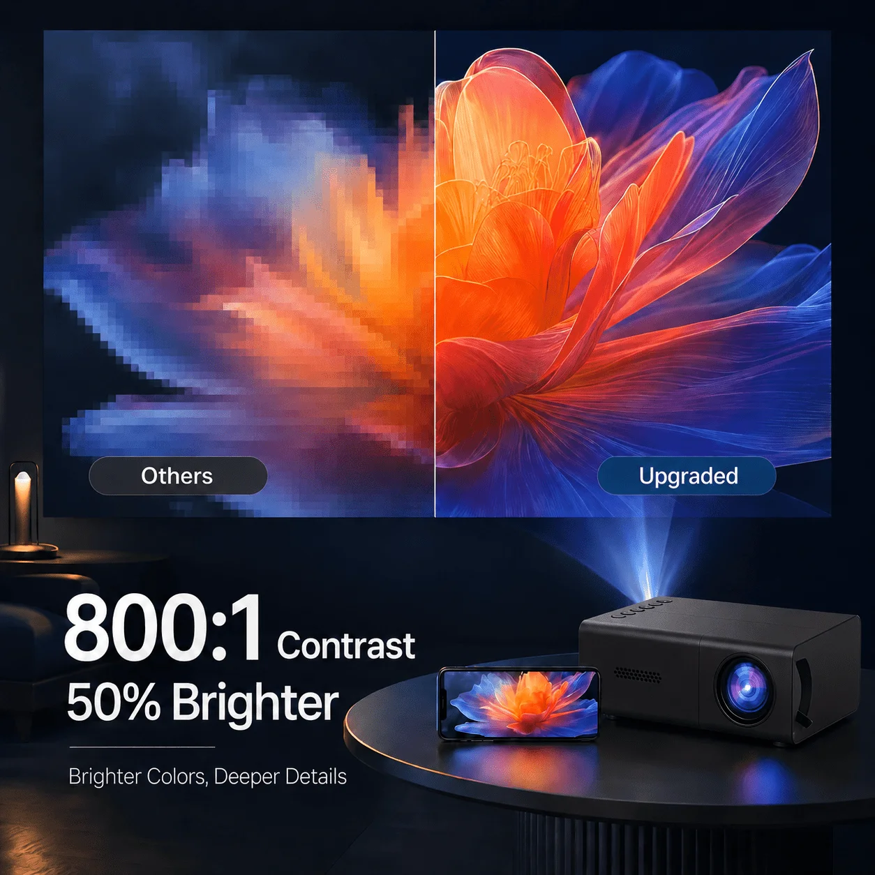 Mini portable projector, compa - Home Cinema Gaming recension och pris