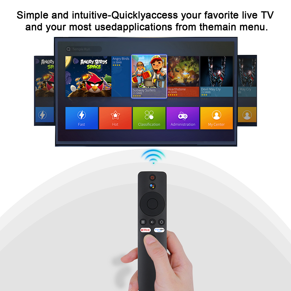 Replacement Remote Control Por - Home Cinema Google recension och pris