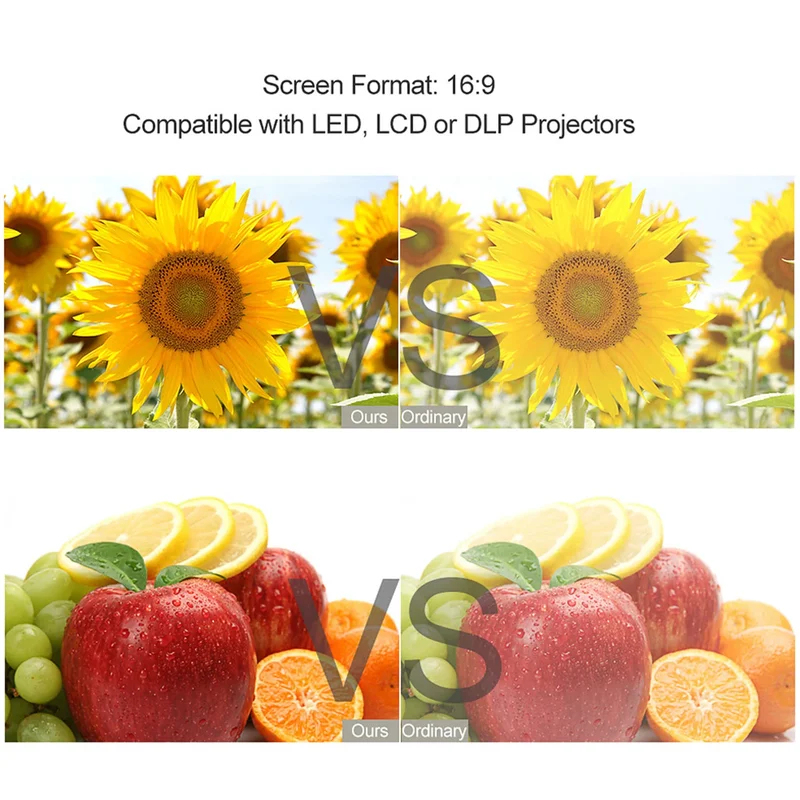 Anti-Light Portable Projector  - Projector Screen 100 Inch recension och pris