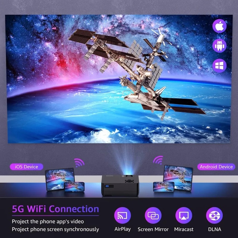 5G WiFi Bluetooth Native 1080P - Home Cinema Bluetooth recension och pris
