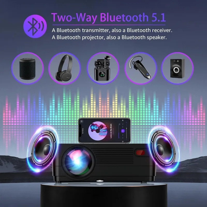 5G WiFi Bluetooth Native 1080P - Home Cinema Bluetooth recension och pris