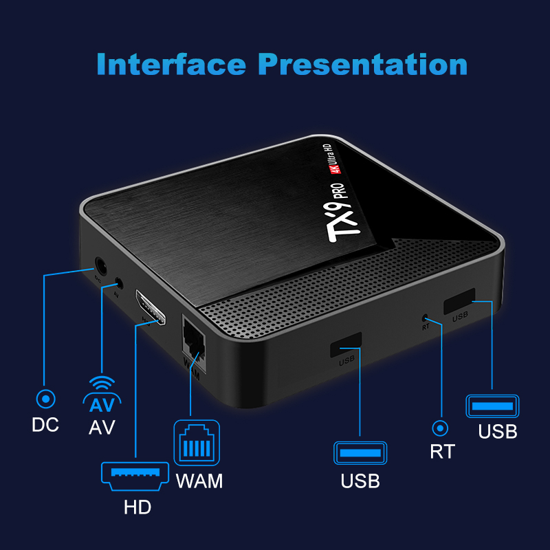 2026 Newest Android IPTV Box 4 - Home Cinema Google recension och pris