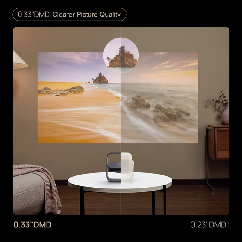 XGIMI Z7X DLP Projector Highli - Home Cinema Kardon Harman recension och pris