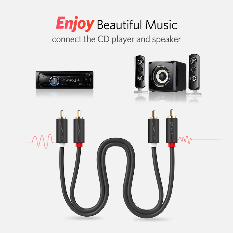 UGREEN 2RCA to 2 RCA Male to M - Home Cinema Idea recension och pris
