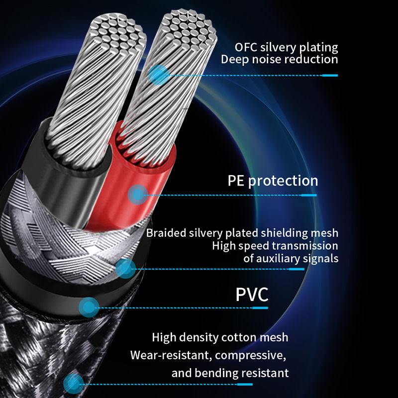 YYTCG SPDIF Coaxial Cable HIFI - Home Cinema Solution recension och pris