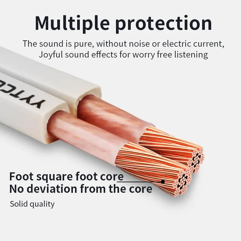 YYTCG DIY Loud Speaker Cable H - Home Cinema Solution recension och pris