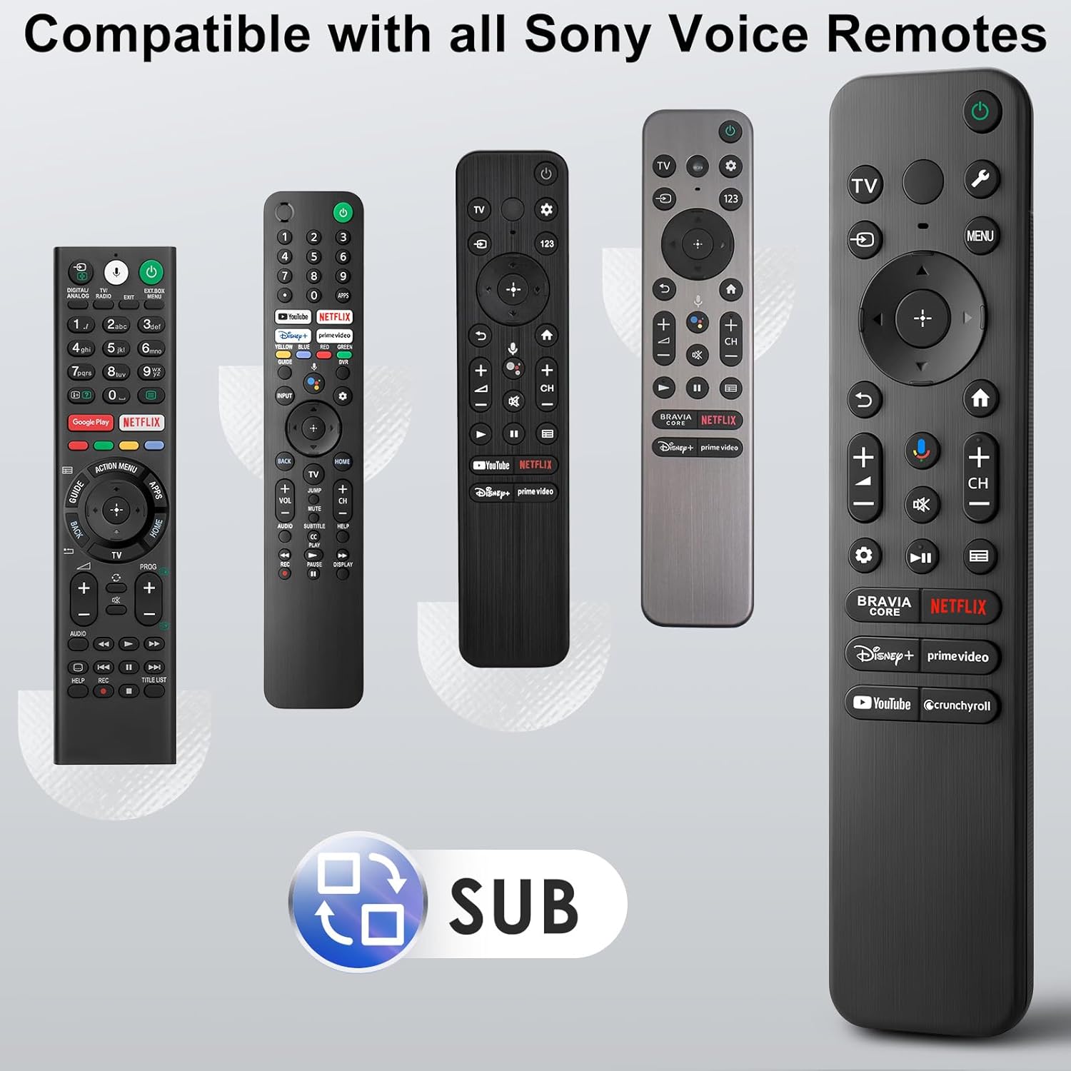 RMF-TX910U Voice Remote Contro - Home Cinema Google recension och pris