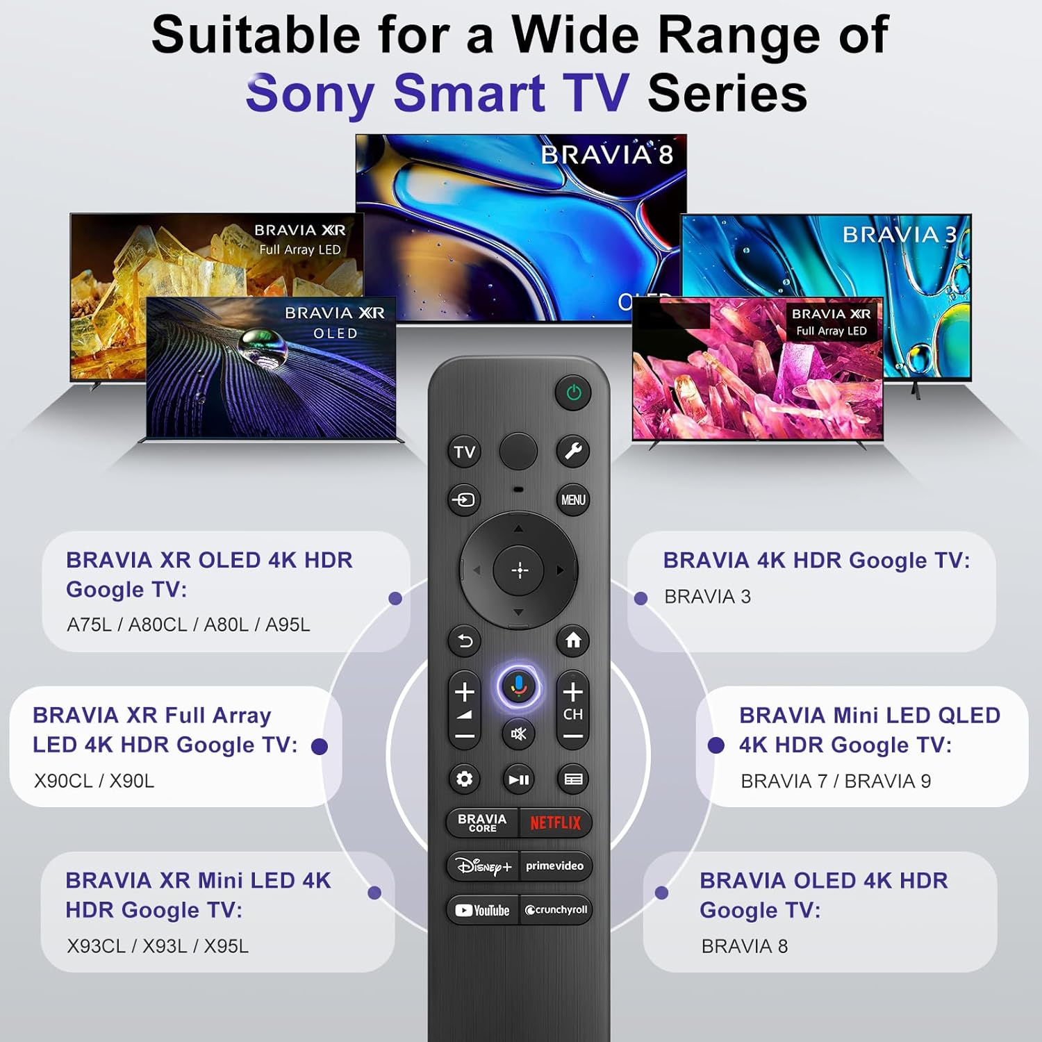 RMF-TX910U Voice Remote Contro - Home Cinema Google recension och pris