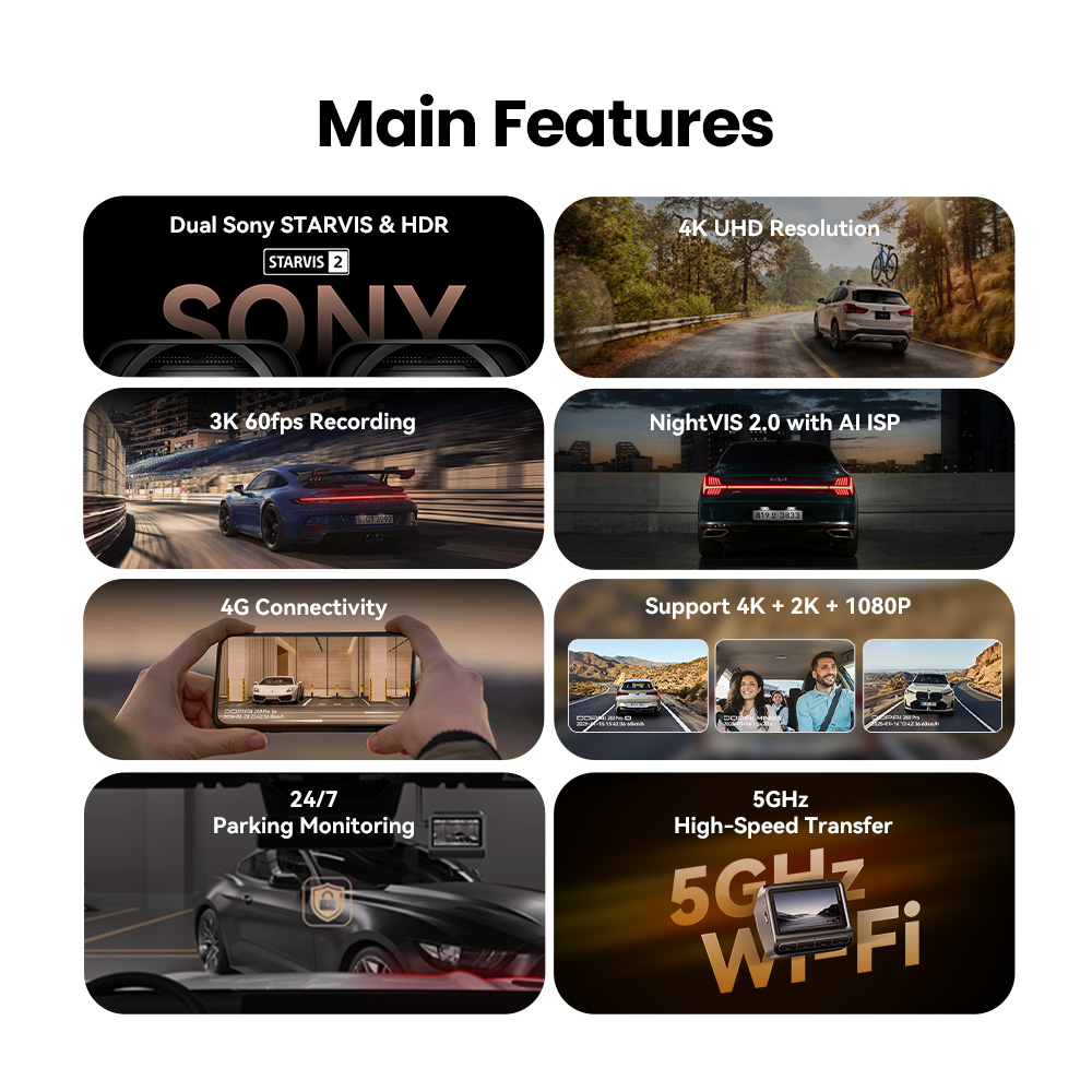 DDPAI Z60 Pro 4K Dash Cam Auto - Home Cinema Blu Ray Sony recension och pris