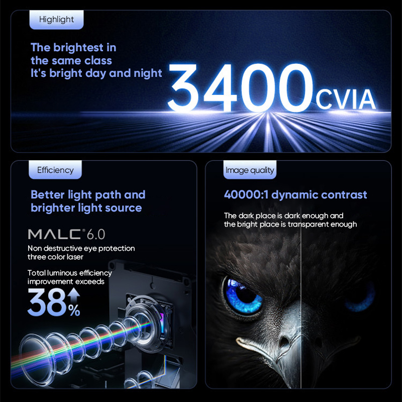N5S Pro Triple Color Laser Pro - Home Cinema Gaming recension och pris